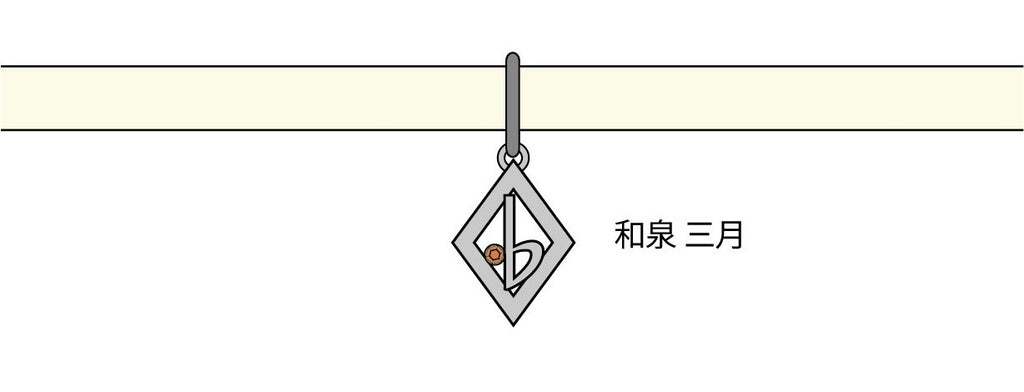 (Goods) IDOLiSH7 ARTEMIS KINGS Collaboration Choker - Mitsuki